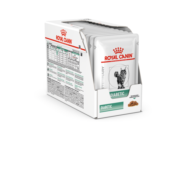 Влажный корм Royal Canin Польша Diabetic для кошек с сахарным диабетом