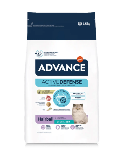 Сухий корм Advance Іспанія Sterilized Hairball для виведення шерсті у стерилізованих котів з індичкою