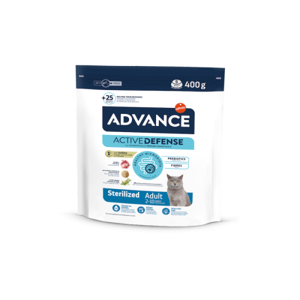 Сухий корм Advance Іспанія Sterilized для стерилізованих котів з індичкою