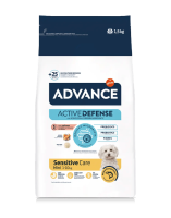 Сухой корм Advance Испания Mini Sensitive для собак малых пород с чувствительным пищеварением с лососем и рисом