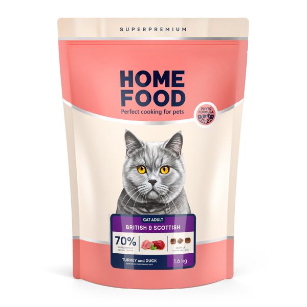 Сухий корм Home Food Україна для котів британських та шотландських порід з індичкою та качкою