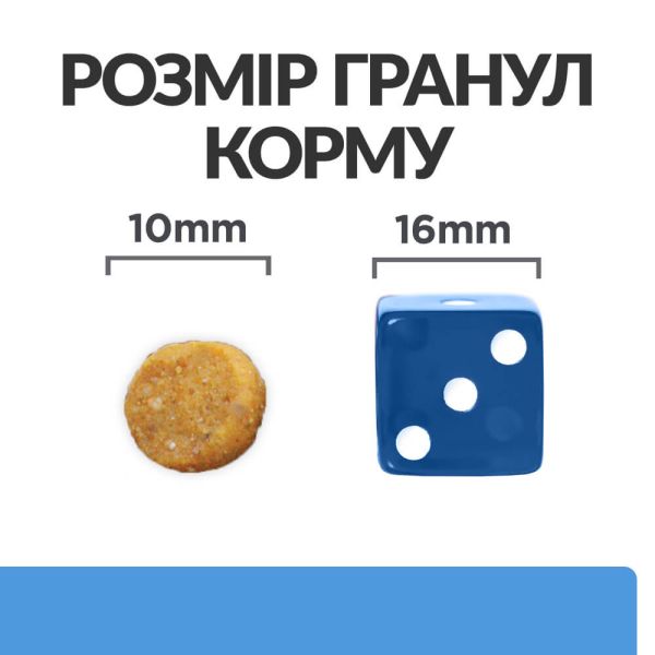 Сухой корм Hill's для собак при пищевой аллергии, с уткой и рисом