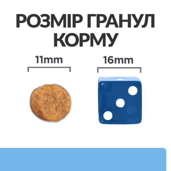 Сухой корм Hill's при атопическом дерматите у собак с курицей