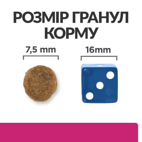Сухой корм Hill's для собак малых пород при заболеваниях желудочно-кишечного тракта с курицей