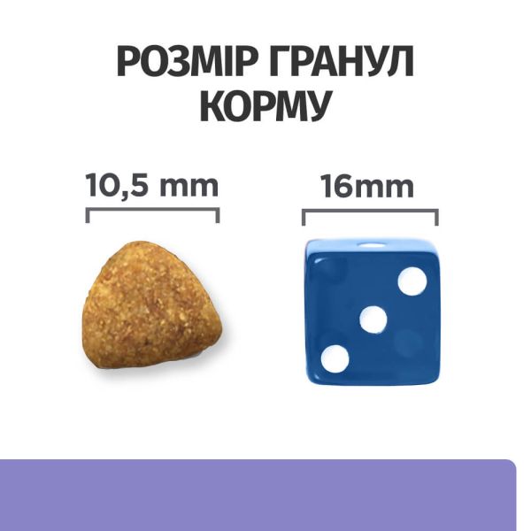 Сухой корм Hill's для ухода за пищеварением у собак, с пониженным содержанием жира с курицей