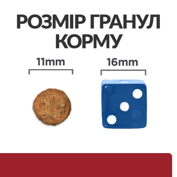 Сухой корм Hill's для собак уход за пищеварением с курицей