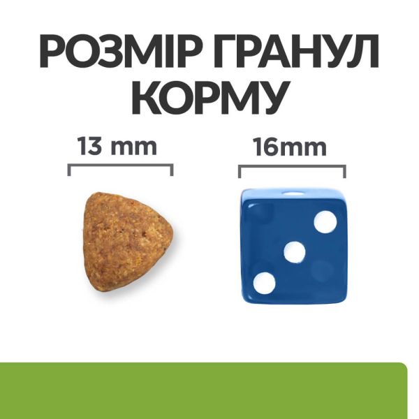 Сухой корм Hill's для собак для контроля и снижения веса с ягненком и рисом