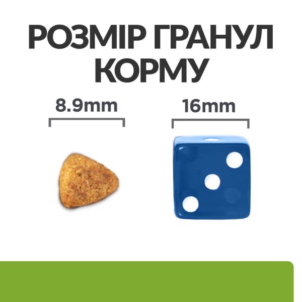 Сухой корм Hill's для собак малых пород для контроля и снижения веса с курицей