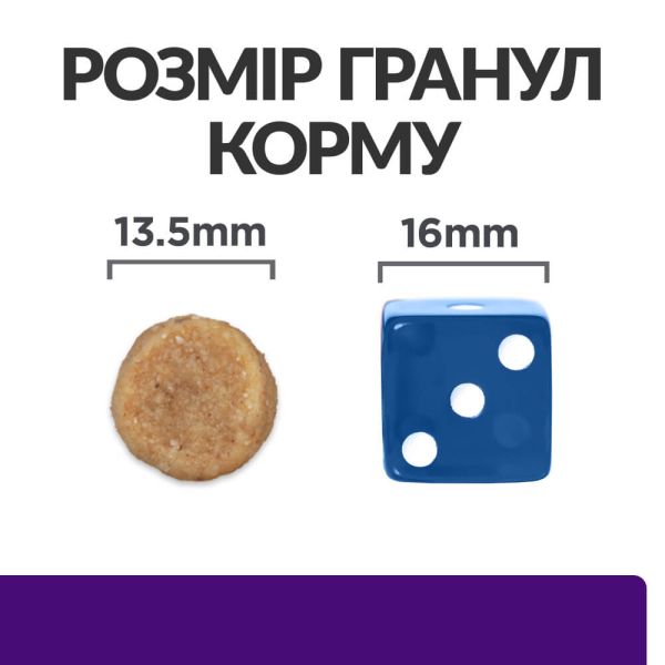 Сухой корм Hill's для собак уход за мочевыделительной системой