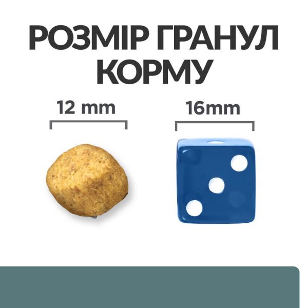 Сухой корм Hill's для собак при сахарном диабете с курицей