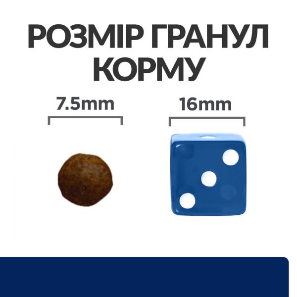 Сухой корм Hill's для собак малых пород при пищевой аллергии