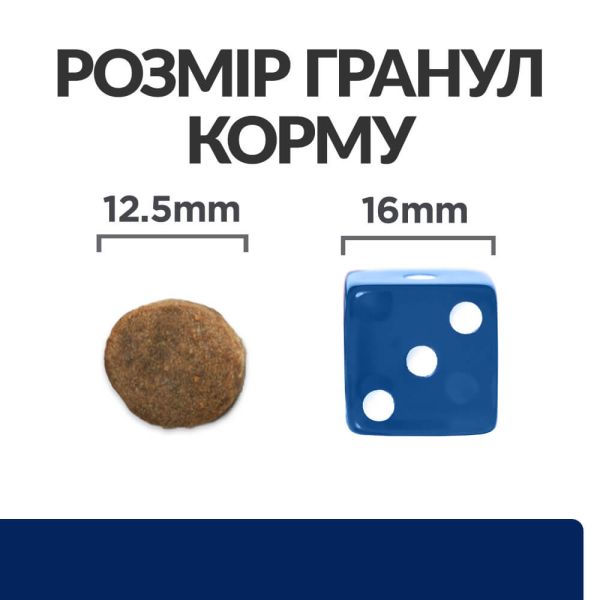 Сухой корм Hill's для собак малых пород при пищевой аллергии