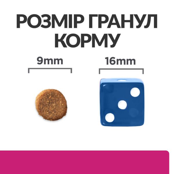 Сухой корм Hill's для кошек при заболеваниях желудочно-кишечного тракта с курицей