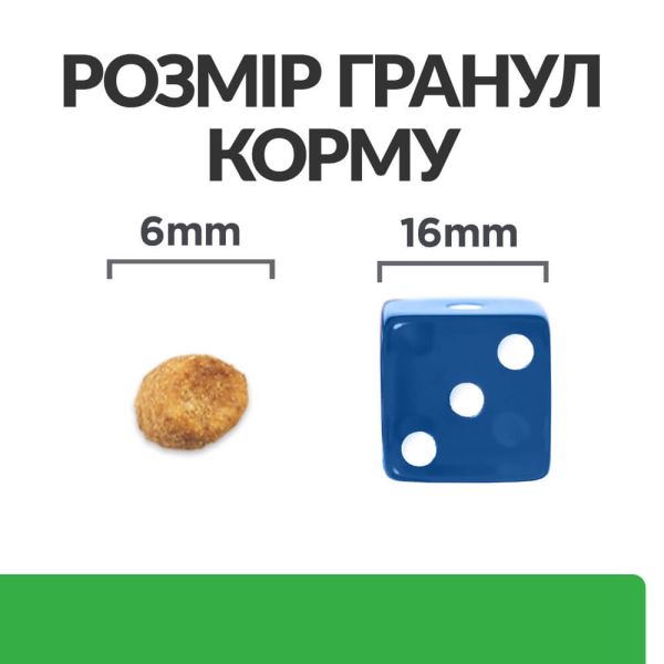 Сухой корм Hill's для кошек для снижения веса с курицей