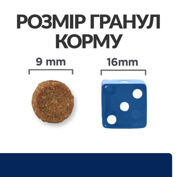 Сухой корм Hill's для кошек при пищевой аллергии
