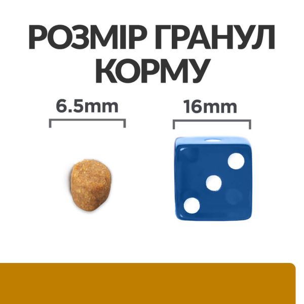 Сухой корм Hill's для кошек для профилактики мочекаменных болезней с курицей