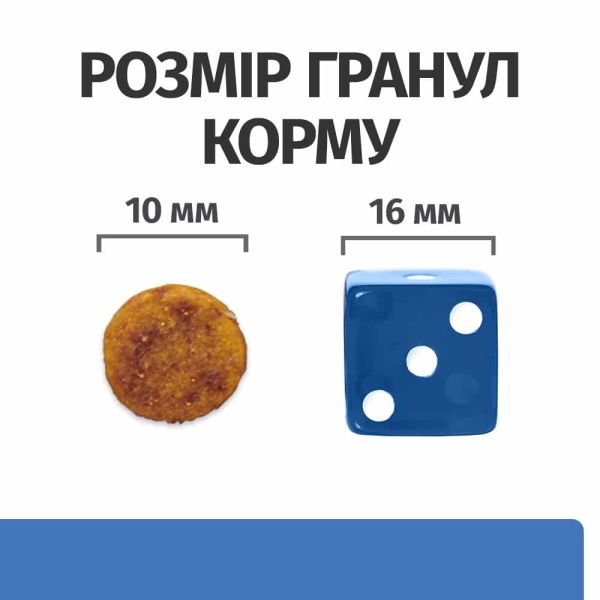 Сухой корм Hill's для щенков при пищевой аллергии и атопическом дерматите с рисом и яйцом