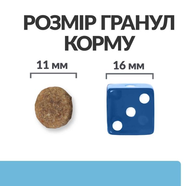 Сухой корм Hill's для собак для поддержания функции почек на ранней стадии заболевания