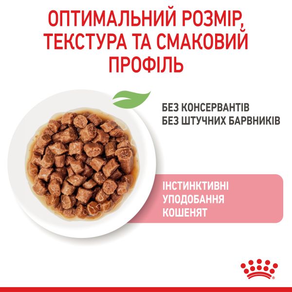 Влажный корм Royal Canin Польша Kitten для котят до 12 месяцев в соусе