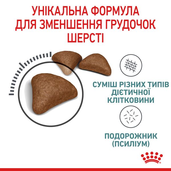 Сухой корм Royal Canin Польша Hairball Care для кошек для вывода шерсти