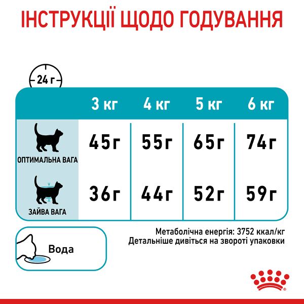 Сухой корм Royal Canin Польша Urinary Care для кошек для профилактики мочекаменной болезни