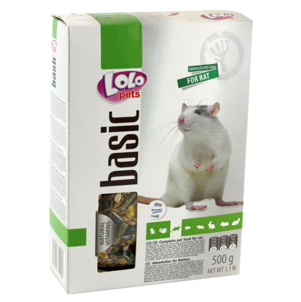 Корм LoLo Pets Польща для пацюків