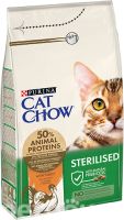 Сухой корм Cat Chow Венгрия для стерелизованных кошек с индейкой