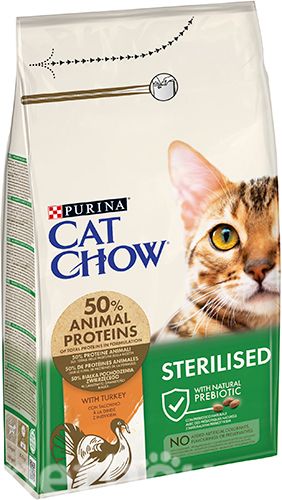 Сухий корм Cat Chow Угорщина для стерелізованих котів з індичкою