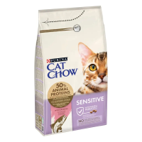 Сухой корм Cat Chow Венгрия для кошек с чувствительным пищеварением с лососем